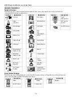 Preview for 56 page of Honeywell LYNX Touch Series Installation And Setup Manual