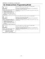 Preview for 40 page of Honeywell LYNXR-2 Series Security System Installation And Setup Manual