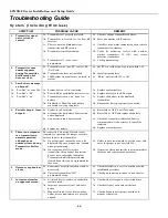 Preview for 66 page of Honeywell LYNXR-2 Series Security System Installation And Setup Manual