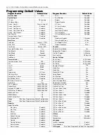 Preview for 30 page of Honeywell Lyric LCP500-L Installation And Reference Manual