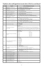 Preview for 20 page of Honeywell Lyric T6 Pro Wi-Fi Installation Instructions Manual