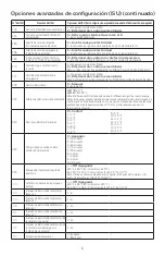 Preview for 32 page of Honeywell Lyric T6 Pro Wi-Fi Installation Instructions Manual