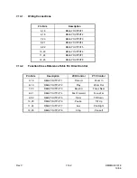 Preview for 134 page of Honeywell MAXPRO-Net Hardware Installation Manual