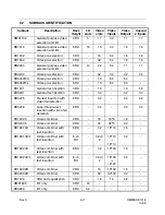 Preview for 193 page of Honeywell MAXPRO-Net Hardware Installation Manual