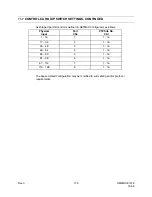 Preview for 203 page of Honeywell MAXPRO-Net Hardware Installation Manual