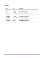 Preview for 3 page of Honeywell MAXPRO NVR Hybrid PE Hardware Installation And Configuration Manual