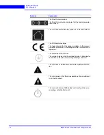 Preview for 24 page of Honeywell MAXPRO NVR Hybrid PE Hardware Installation And Configuration Manual