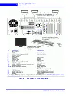 Preview for 168 page of Honeywell MAXPRO NVR Hybrid PE Hardware Installation And Configuration Manual