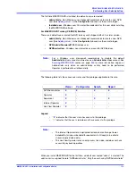 Preview for 179 page of Honeywell MAXPRO NVR Hybrid PE Hardware Installation And Configuration Manual