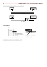 Preview for 28 page of Honeywell MB-Secure 1000 Installation Instructions Manual