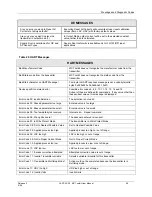 Preview for 77 page of Honeywell MC ToolKit User Manual