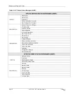 Preview for 82 page of Honeywell MC ToolKit User Manual