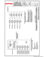 Preview for 34 page of Honeywell McDonald's HEMS II Operation Manual