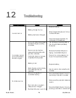 Preview for 55 page of Honeywell Mesh Router User Manual