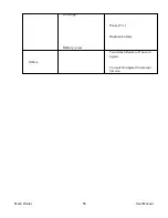 Preview for 56 page of Honeywell Mesh Router User Manual