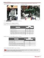 Preview for 49 page of Honeywell MIWI350 Installation And Operation Manual