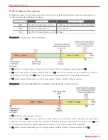 Preview for 50 page of Honeywell MIWI350 Installation And Operation Manual