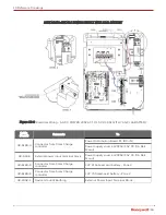 Preview for 59 page of Honeywell MIWI350 Installation And Operation Manual