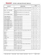 Preview for 13 page of Honeywell MK V Line Maintenance Manual