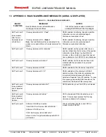 Preview for 62 page of Honeywell MK V Line Maintenance Manual