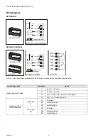 Preview for 6 page of Honeywell MN7220 Product Data