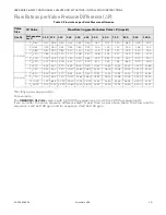 Preview for 10 page of Honeywell MN7510A2001 Installation Instructions Manual