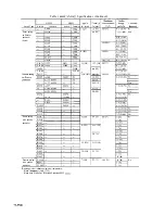 Preview for 4 page of Honeywell MO953 Series Service Data