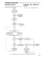 Preview for 7 page of Honeywell MO953 Series Service Data