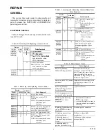 Preview for 9 page of Honeywell MO953 Series Service Data