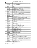 Preview for 16 page of Honeywell MO953 Series Service Data