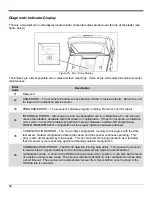 Preview for 42 page of Honeywell MS2421 Installation And User Manual