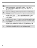 Preview for 44 page of Honeywell MS2421 Installation And User Manual