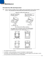 Preview for 49 page of Honeywell MS2421 Installation And User Manual