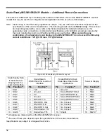 Preview for 56 page of Honeywell MS2421 Installation And User Manual