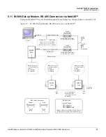 Preview for 47 page of Honeywell NetAXS NX4S1 Installation Manual