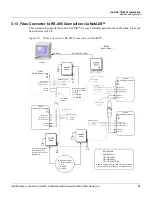 Preview for 49 page of Honeywell NetAXS NX4S1 Installation Manual