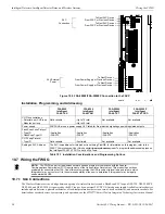 Preview for 54 page of Honeywell NFS-3030 Wiring Manual