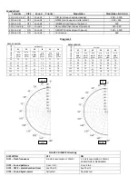 Preview for 4 page of Honeywell NOTIFIER DSE3-23 Series Quick Start Manual