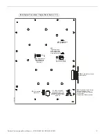 Preview for 11 page of Honeywell Notifier FirstCommand Series Instruction Manual