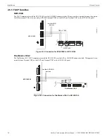 Preview for 34 page of Honeywell Notifier FirstCommand Series Instruction Manual