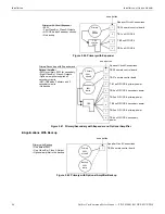 Preview for 46 page of Honeywell Notifier FirstCommand Series Instruction Manual