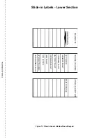 Preview for 87 page of Honeywell Notifier FirstCommand Series Instruction Manual