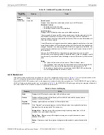 Preview for 27 page of Honeywell Notifier MODBUS-GW Installation And Operation Manual