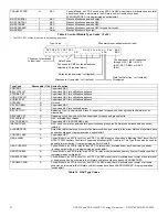 Preview for 32 page of Honeywell Notifier NFS-320 Document