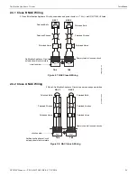 Preview for 25 page of Honeywell NOTIFIER NFW-50X Manual