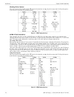 Preview for 38 page of Honeywell NOTIFIER NFW-50X Manual