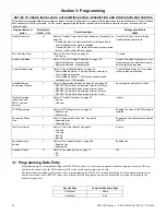 Preview for 46 page of Honeywell NOTIFIER NFW-50X Manual