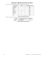 Preview for 148 page of Honeywell NOTIFIER NFW-50X Manual