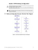 Preview for 29 page of Honeywell NOTIFIER ONYXWorks NFN Gateway Installation & Operation Manual