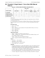 Preview for 99 page of Honeywell Notifier RP-2001 Instruction Manual